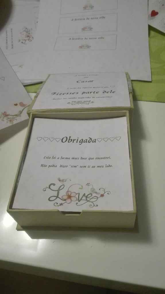 Os convites de casamento para os padrinhos - 4