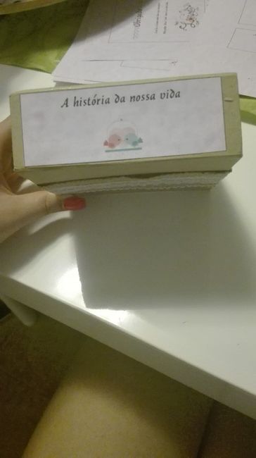 Os convites de casamento para os padrinhos - 2
