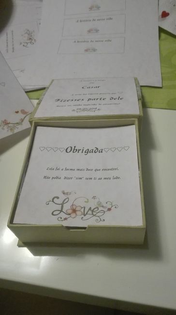 Os convites de casamento para os padrinhos - 4
