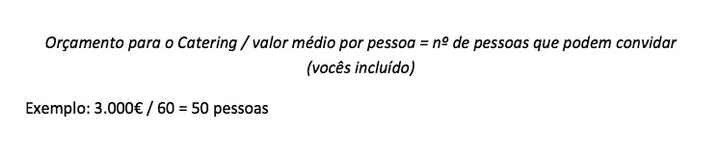 Cálculo de Nº de Convidados