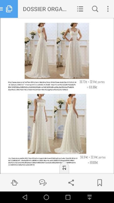 Comprar vestidos pela internet - 2