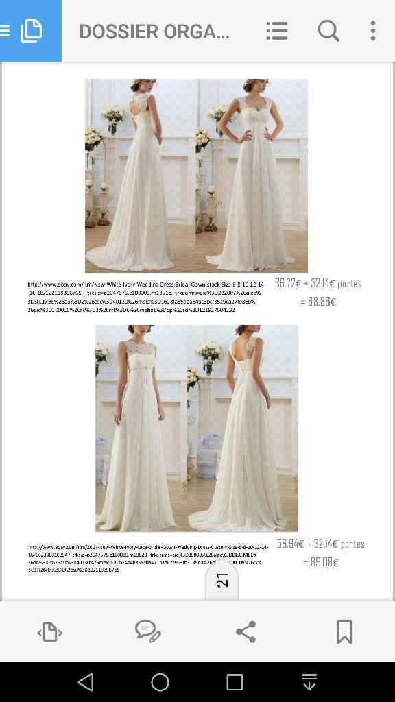 Comprar vestidos pela internet - 2