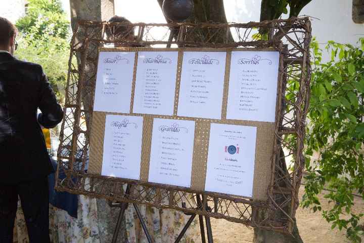 a distribuição das mesas, no jardim da quinta :)