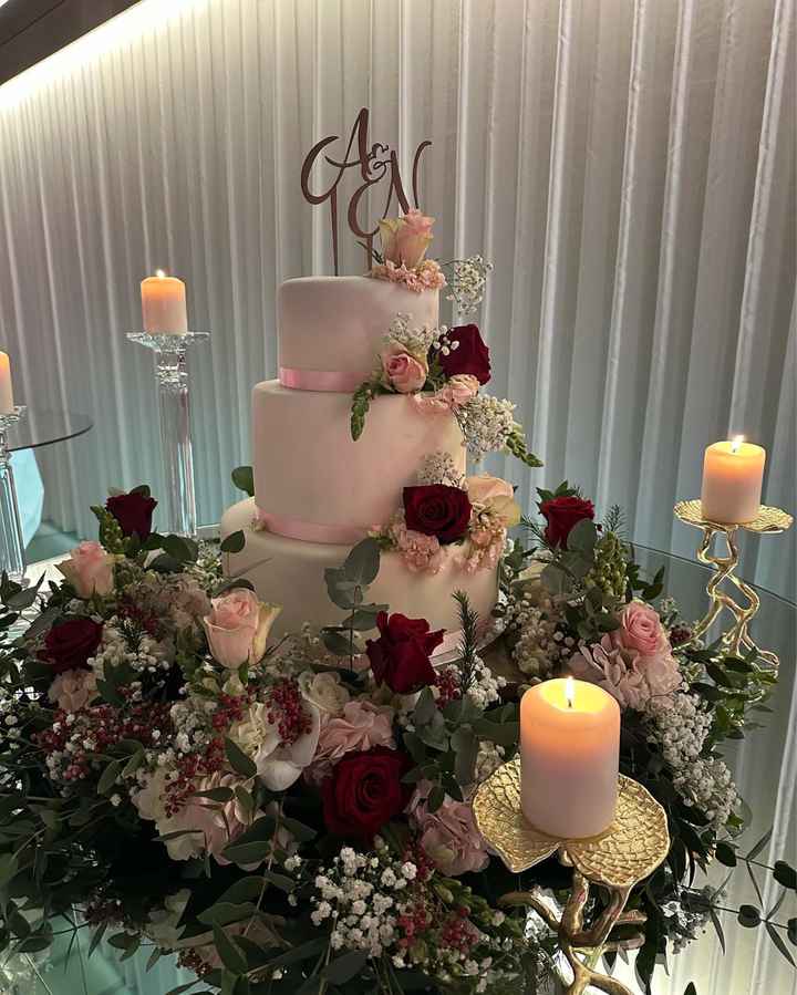 Quantos ❤️ dás para o dia do teu casamento? Avalia! - 2