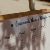 diy | Cabides dos Noivos & Moldura do Plano de Mesas - 1