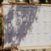 diy | Cabides dos Noivos & Moldura do Plano de Mesas - 2