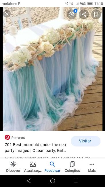 Decoração tema mar 2