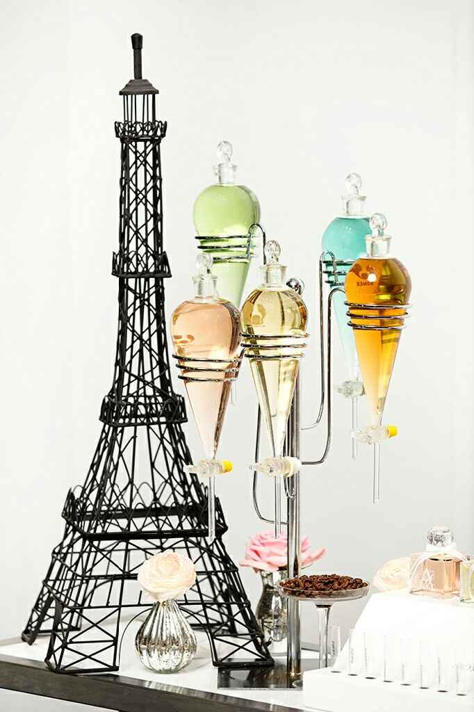 Tema perfumes - 1