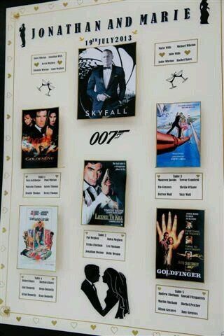 James bond - 2