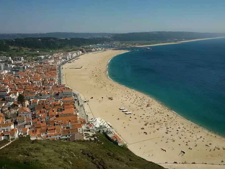 Local onde trabalho - 1