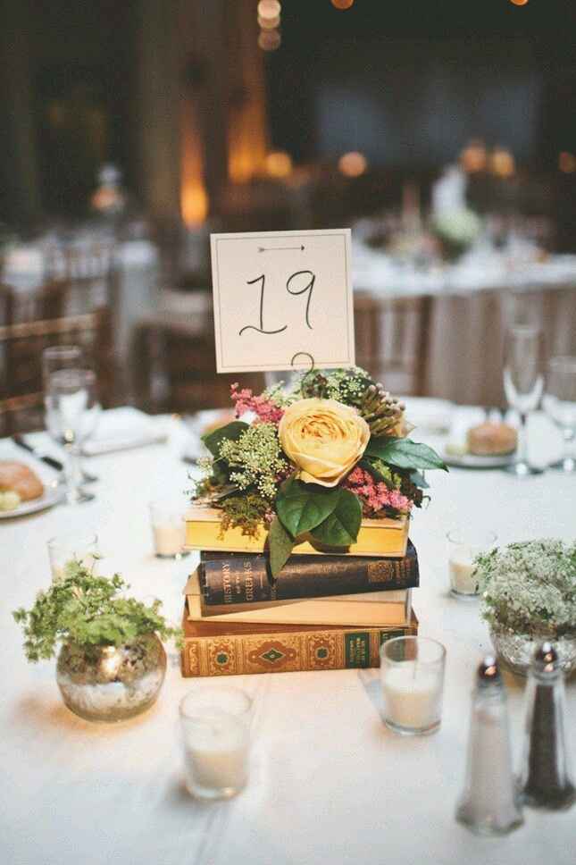 Tema vintage - 8