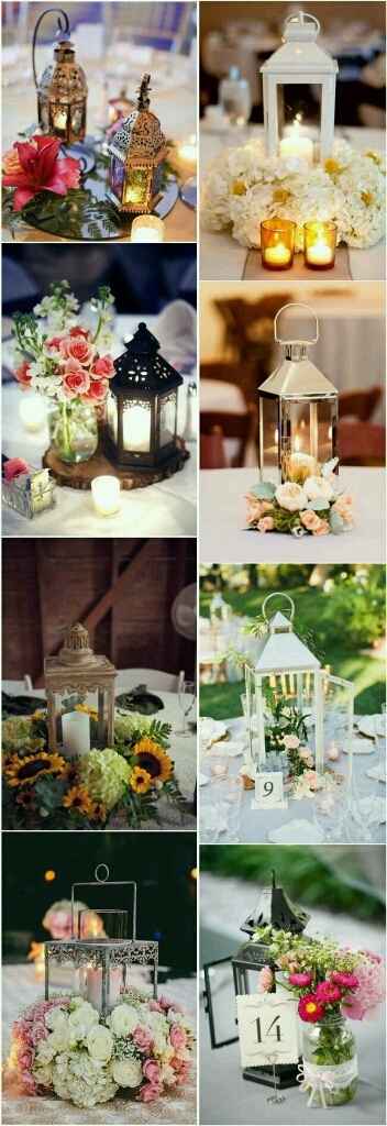 Tema do casamento - 9