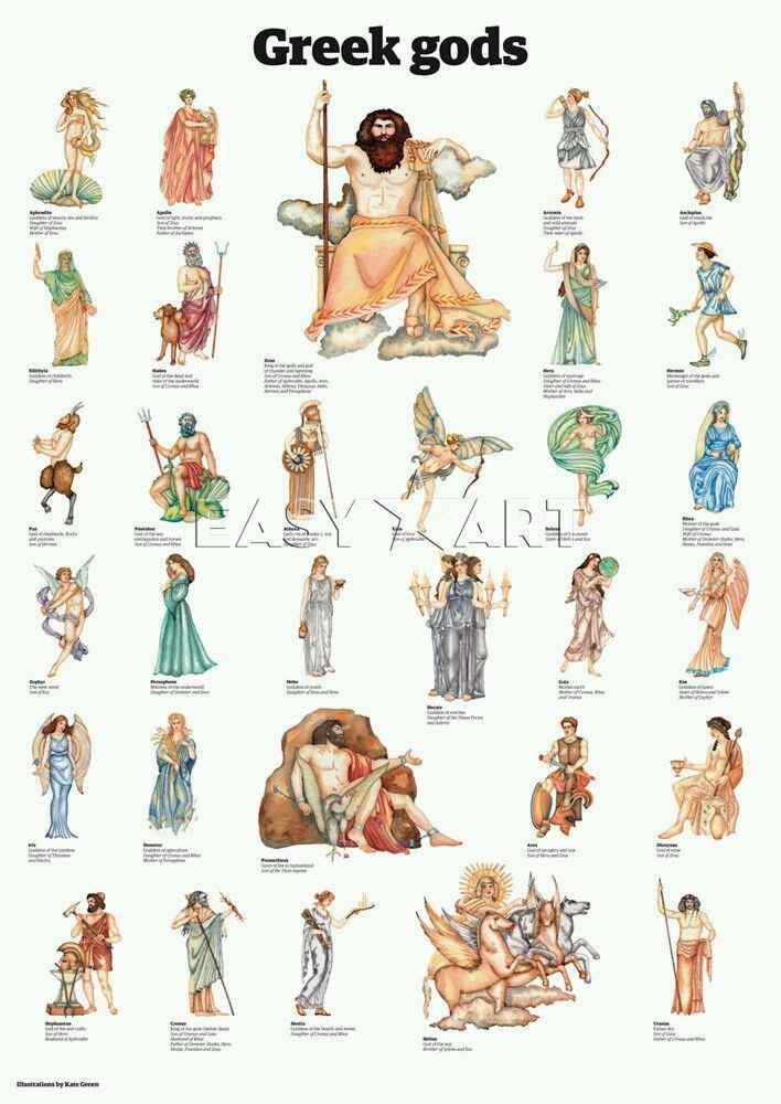 Imagens de deuses gregos-help! - 5
