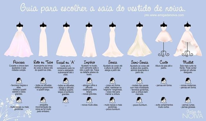 Vestido de Noiva