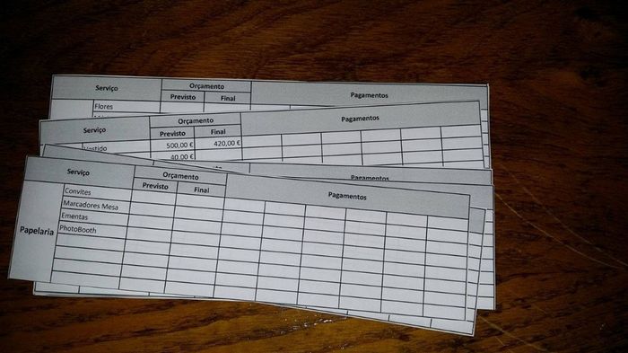 agenda de casamento