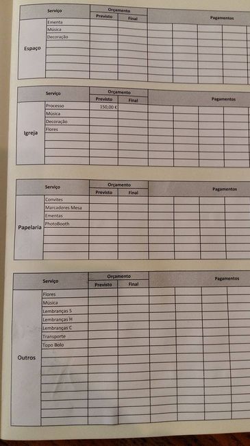agenda de casamento
