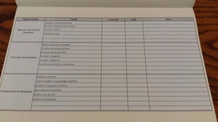 agenda de casamento
