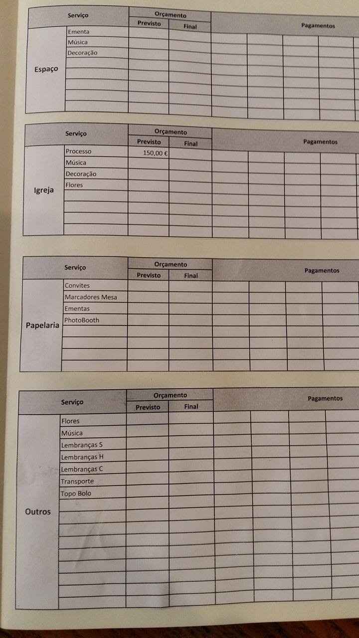 agenda de casamento