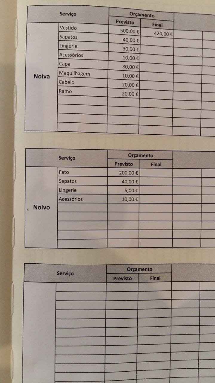 agenda de casamento