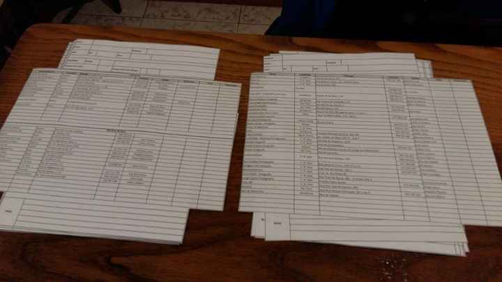 agenda de casamento