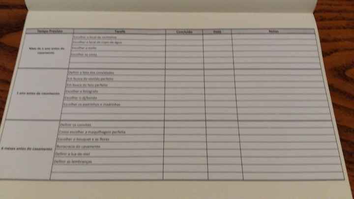 agenda de casamento