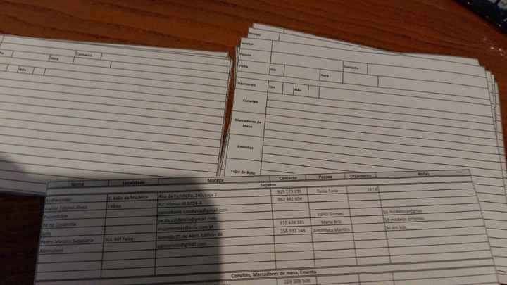 agenda de casamento