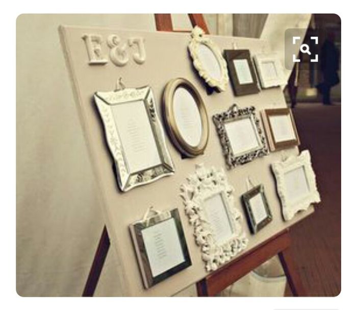 Placard e marcadores - 2