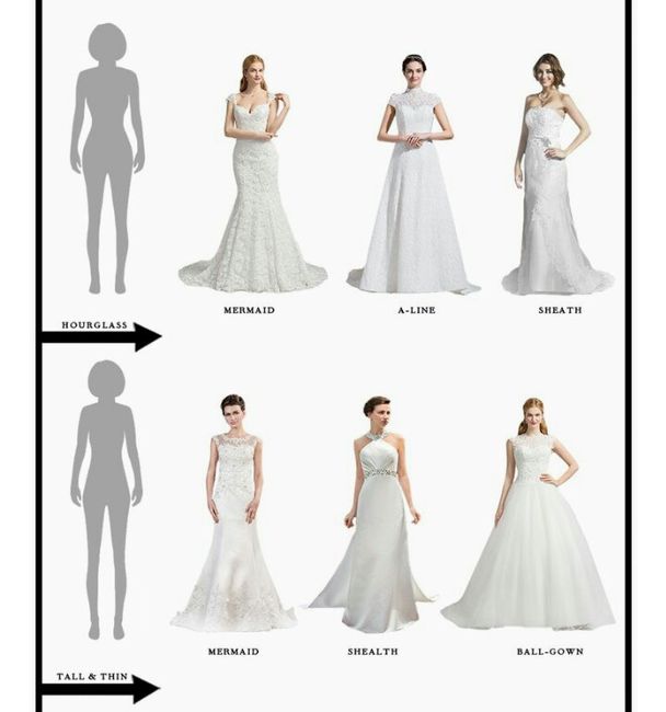 Vestidos de noiva para cada noiva - 1