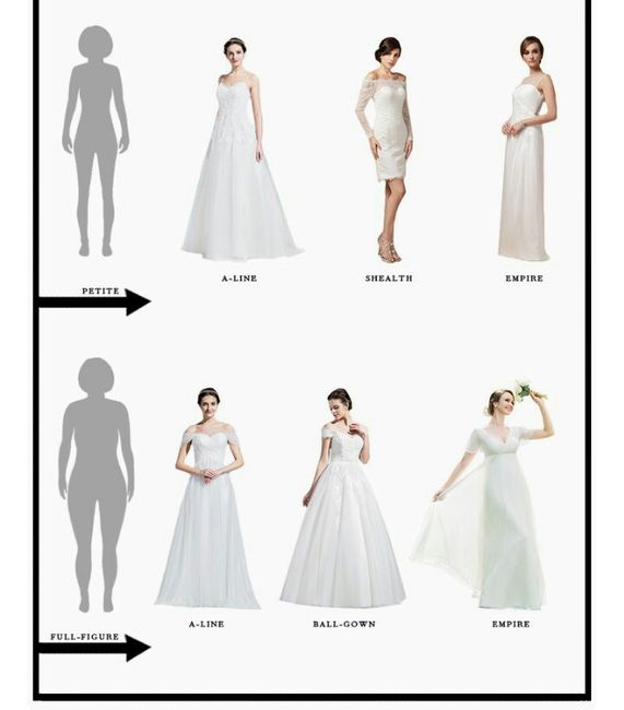 Vestidos de noiva para cada noiva - 3