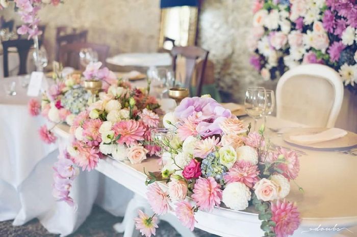 Inspiração para decoração - 5