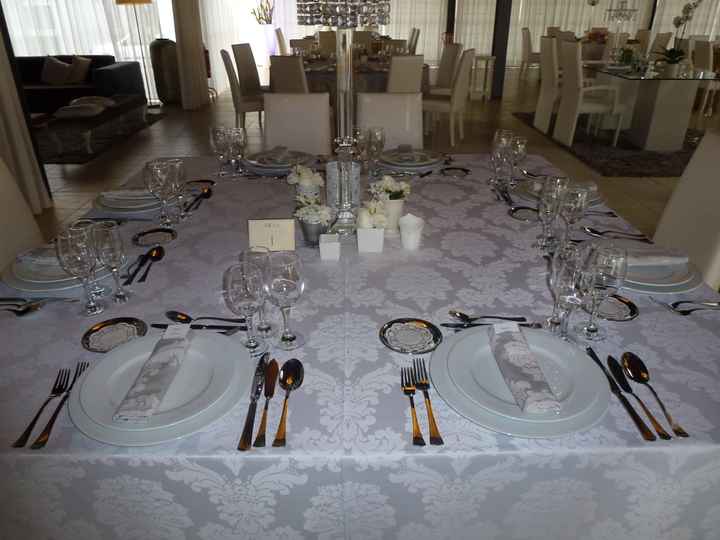 Quinta de Santo André