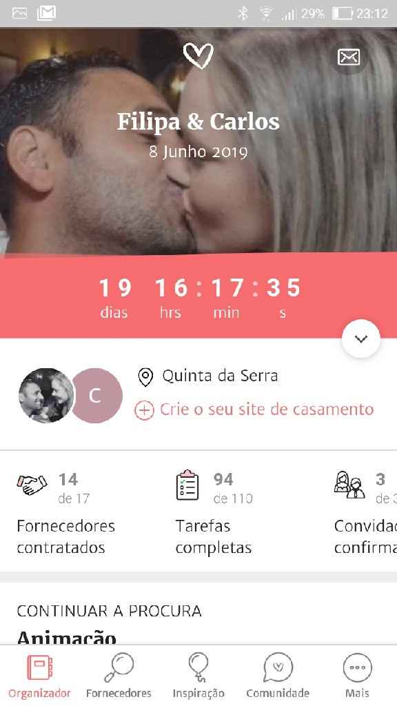 Ansiedade total - 1
