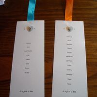 Placard