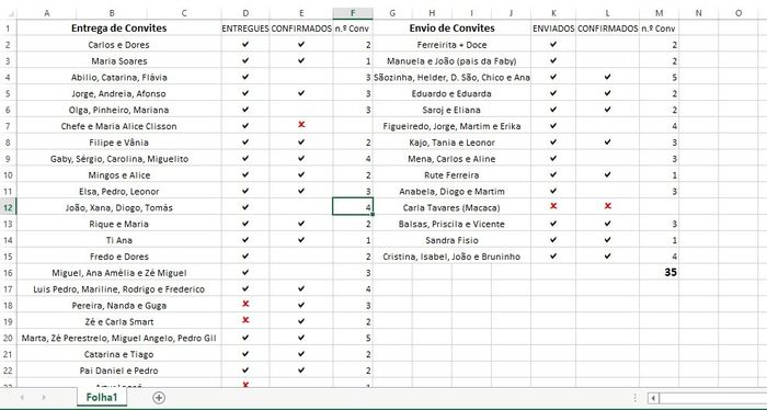 Folha excel convidados