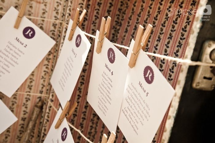 Placar moderno (solto)