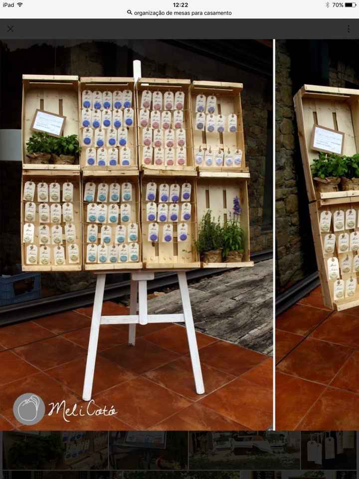 Organizador de lugares de mesa - 2