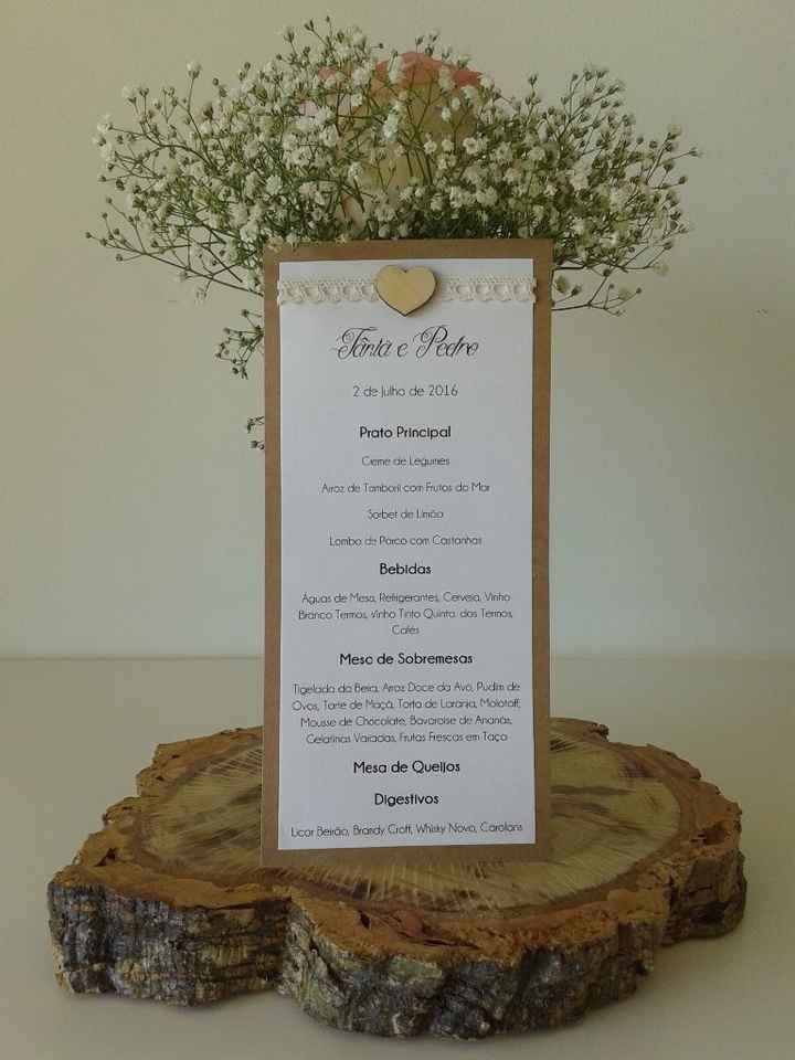 Menus