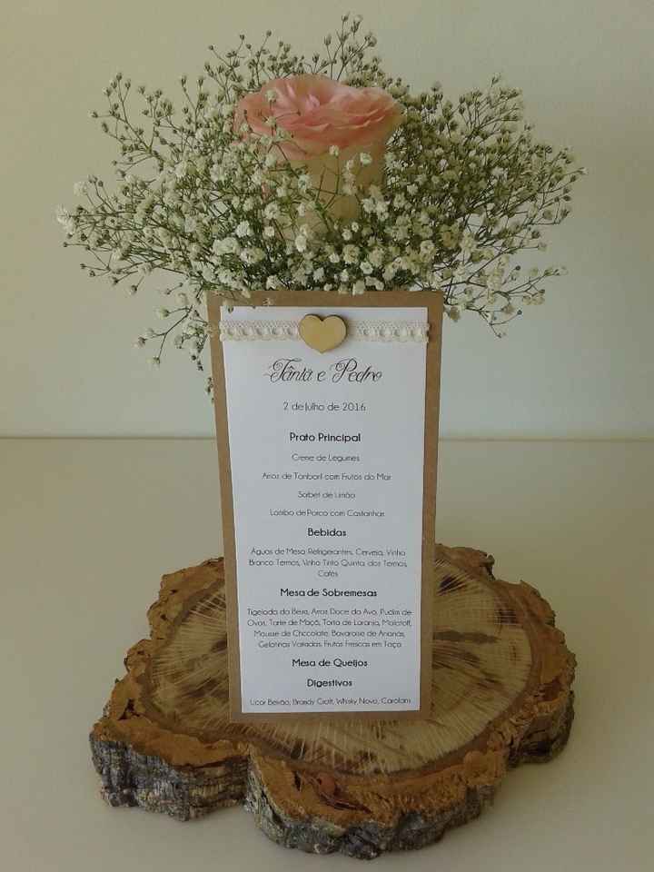 Menus