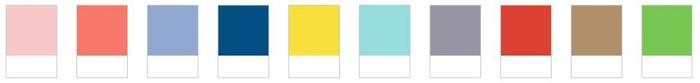 cores
