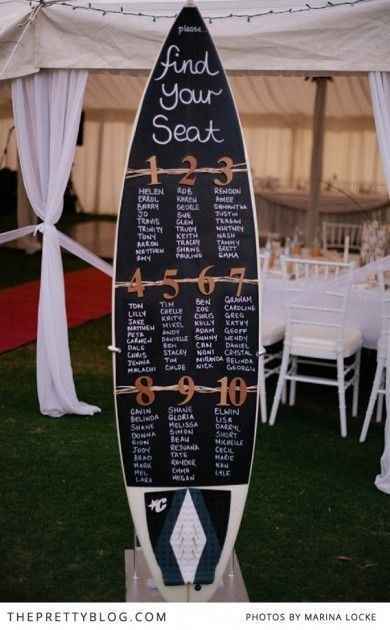 placard de mesas
