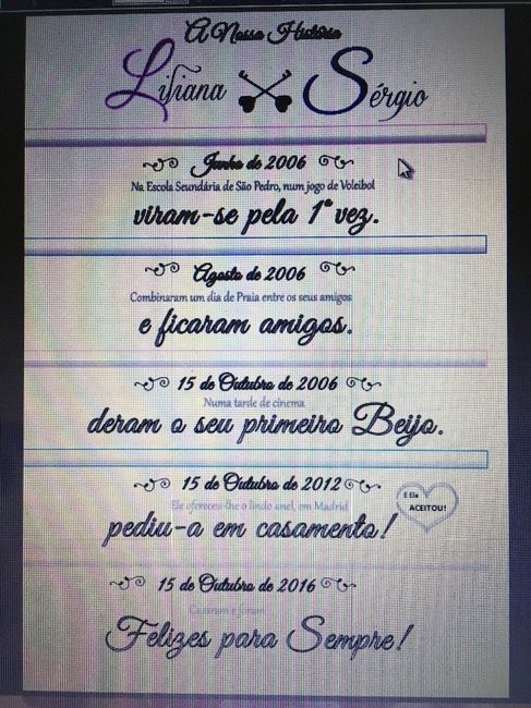 texto da nossa historia