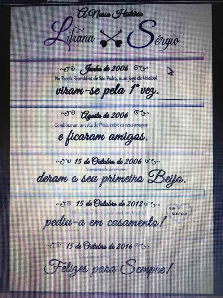 texto da nossa historia