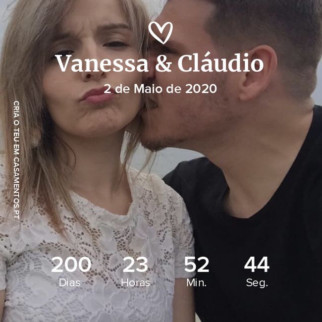 A 200 dias e todos os checks! 1