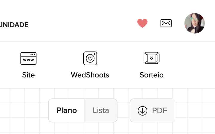 Organização dos convidados - 1