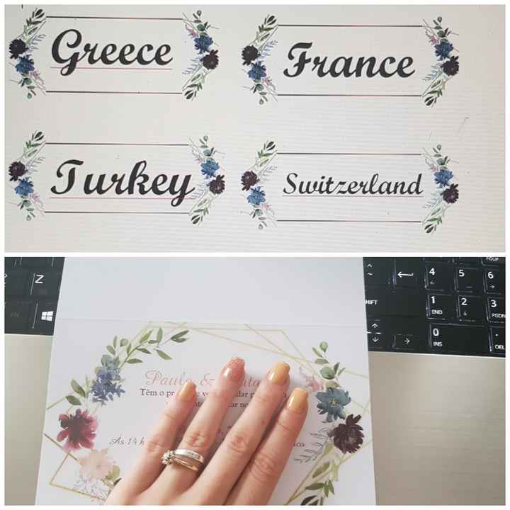 o Nosso Seating Plan - 2