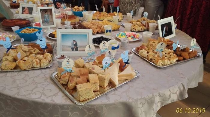 Babyshower do gonçalo 💙 34semanas 2