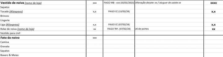 Como organizar o vosso orçamento para o dia c (excel) - 3