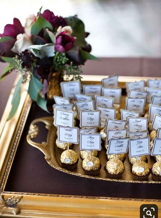 Tema chocolate - 3