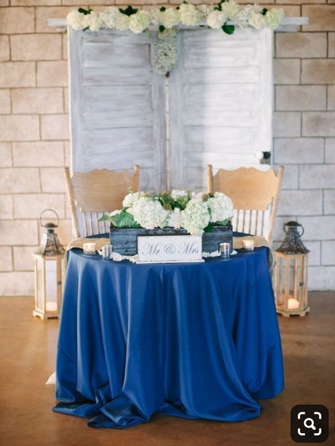 Help me 😊😊 decoração azul royal - 1