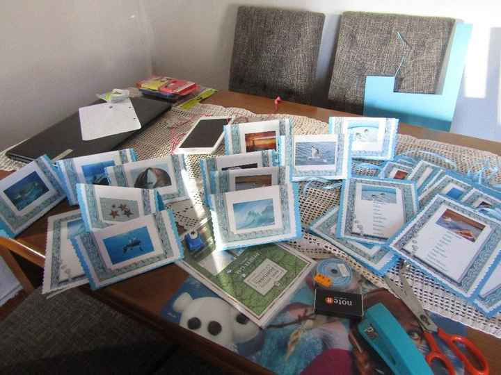 Placards prontos